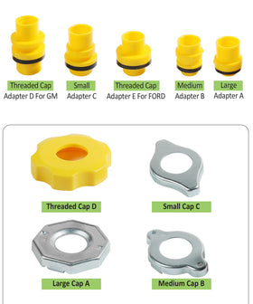 RACOONA installed on radiator in use preventing spills and easing bleeding