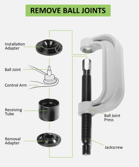 RACOONA kit in use on control arm demonstrating clean ball joint removal benefit