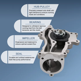 RADHLBNIU seal and bearing detail illustrating leak-resistant construction