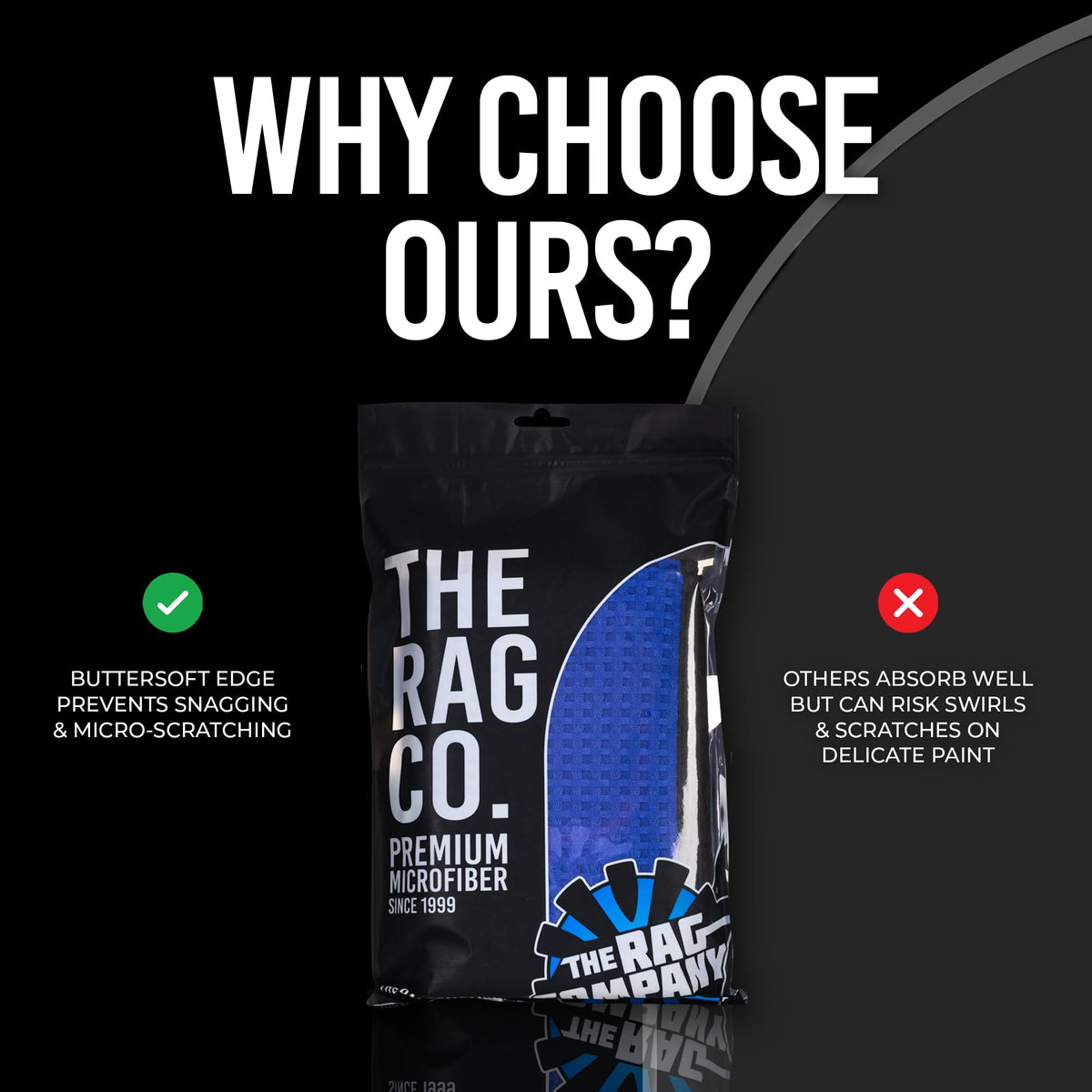 The Rag Company soft suede edge detail protecting paint during drying benefit