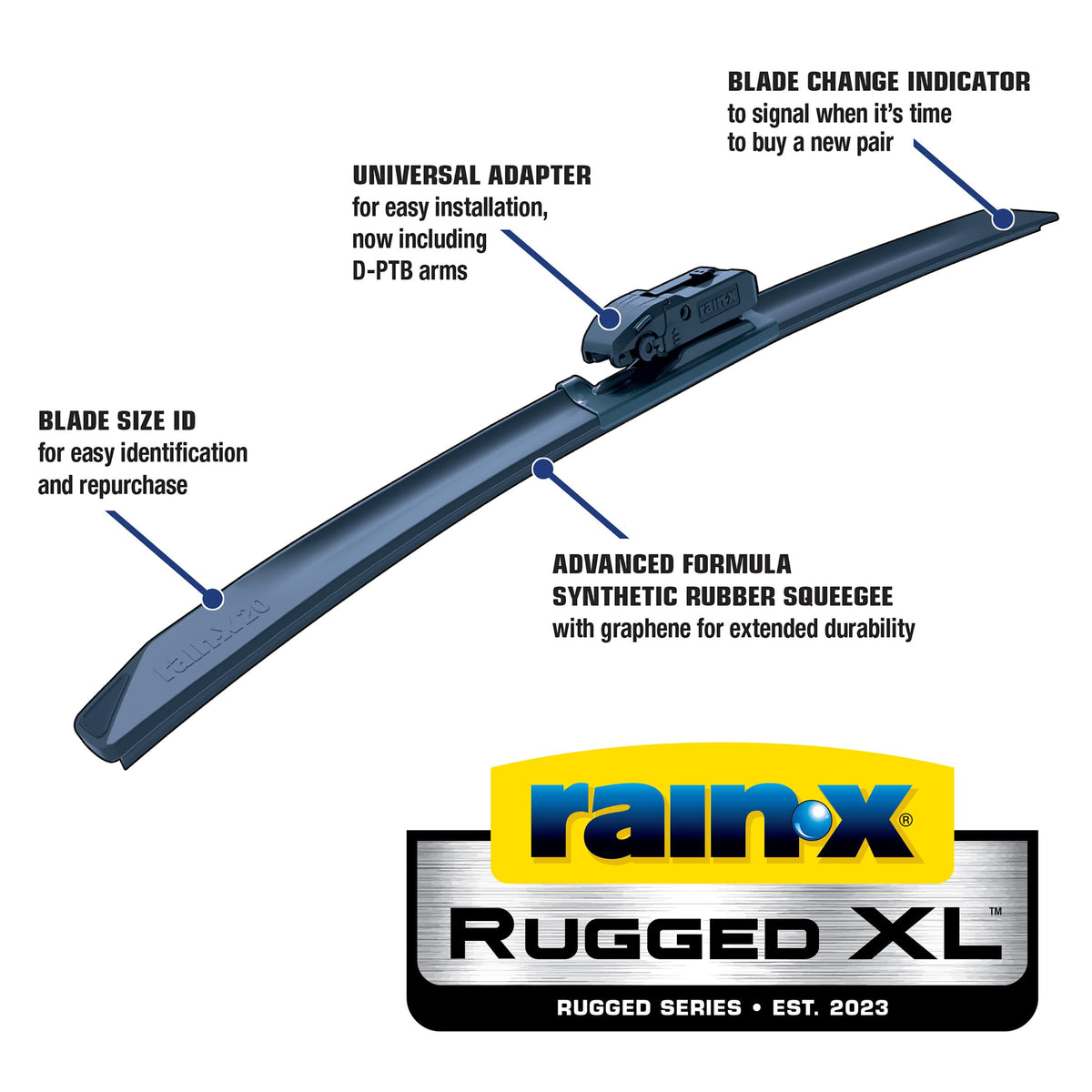Rain-X close-up of synthetic rubber squeegee highlighting quiet, durable wiping