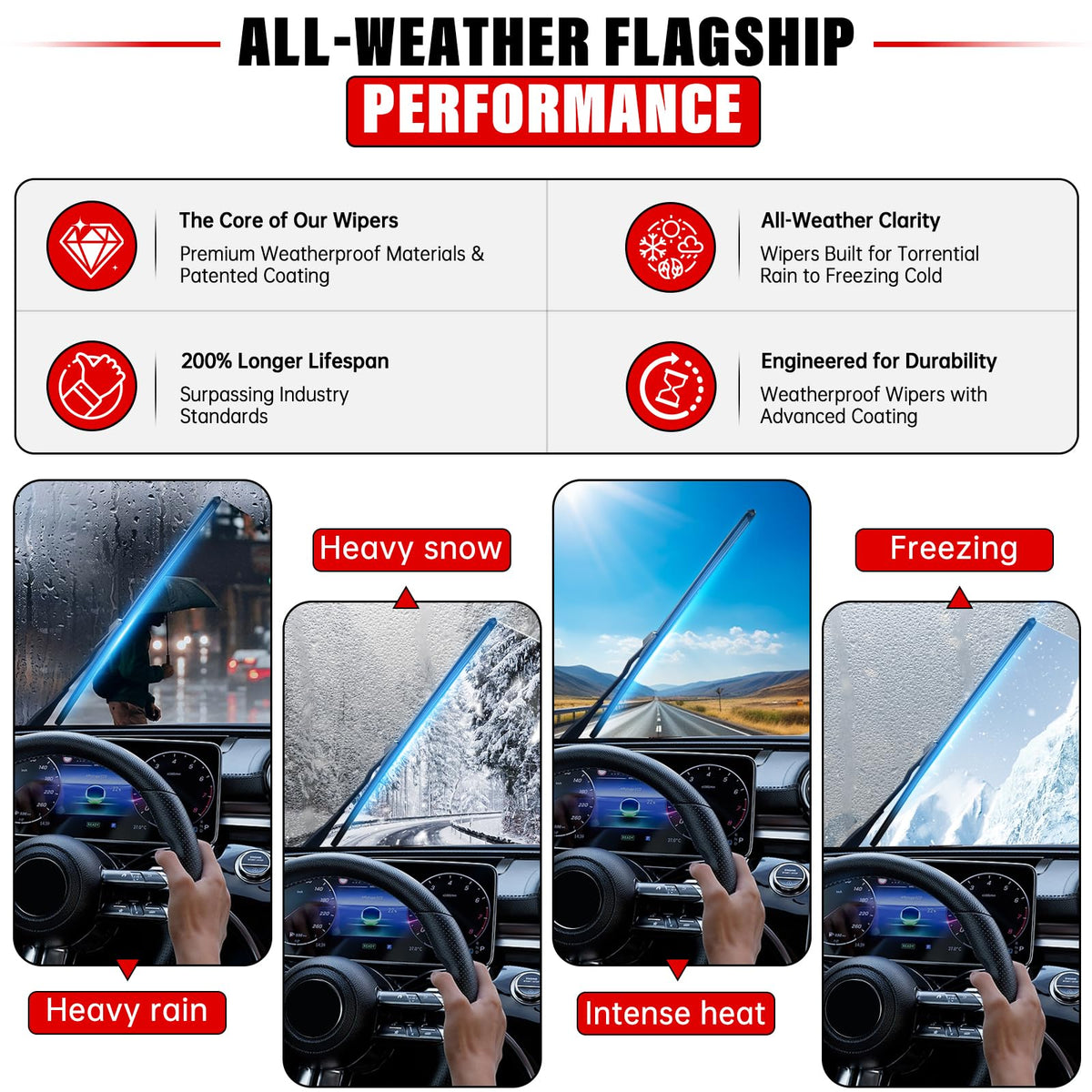 Raintok 12-inch rear blade beside ruler for size and easy replacement clarity