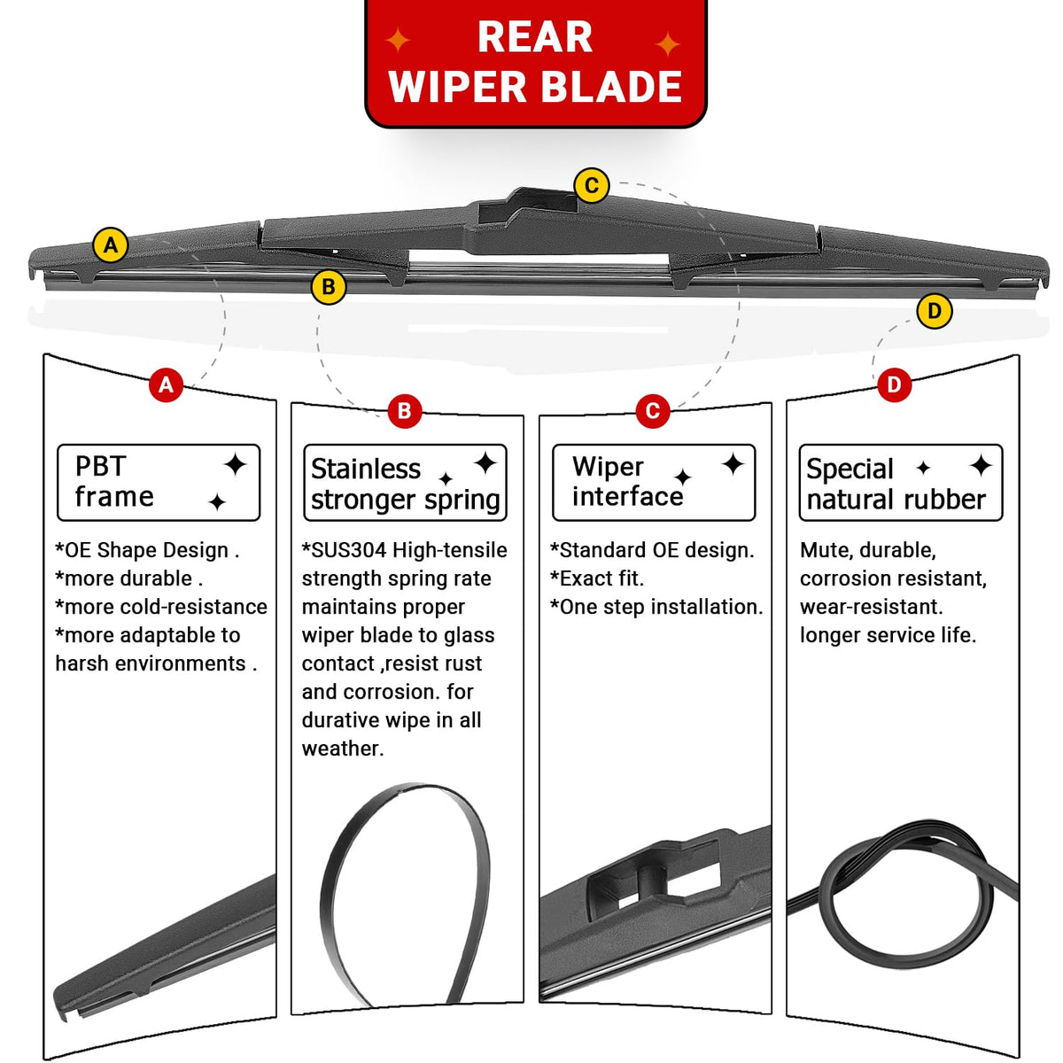 Raintok installed rear blade on Prius rear window clearing water