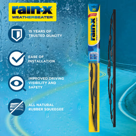 Rain‑X galvanized steel frame detail highlighting rust resistance and lasting durability