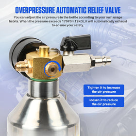 RALBIL safety relief valve detail illustrating automatic overpressure protection feature