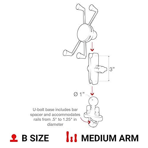 RAM MOUNTS rear view showing optional tether for added device security