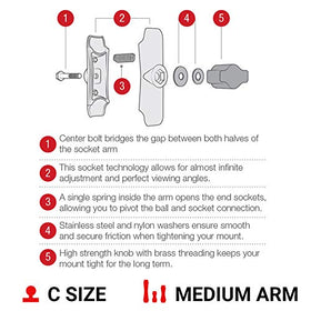 RAM MOUNTS product packaging with lifetime warranty badge reassuring buyers of long-term reliability