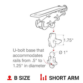 RAM MOUNTS lifestyle shot on ATV showing Quick-Grip XL in real-world rugged use