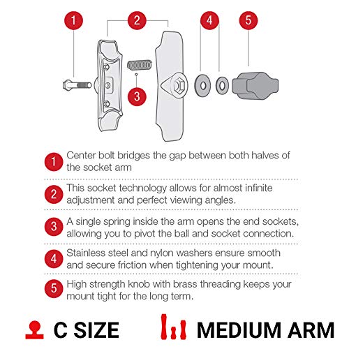 RAM MOUNTS arm on motorcycle mount demonstrating reduced vibration and clear sightlines