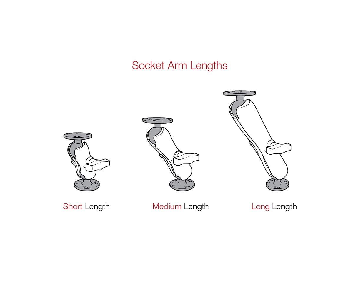 RAM MOUNTS clamp beside ruler showing scale for rail size selection