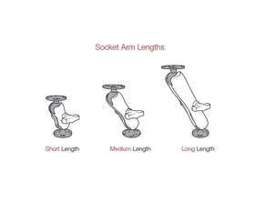 RAM MOUNTS clamp beside ruler showing scale for rail size selection