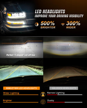 RAMJET4X4 daytime running light signature illuminated for modern vehicle appearance