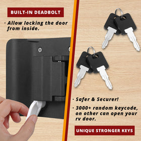 Ramkle installed on RV door illustrating waterproof protection benefit