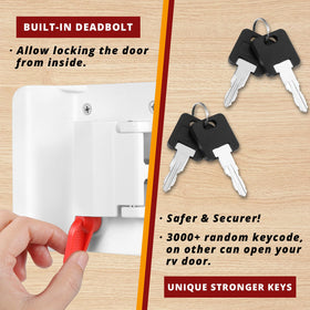 Ramkle interior assembly view showing smooth operation and protective deadbolt