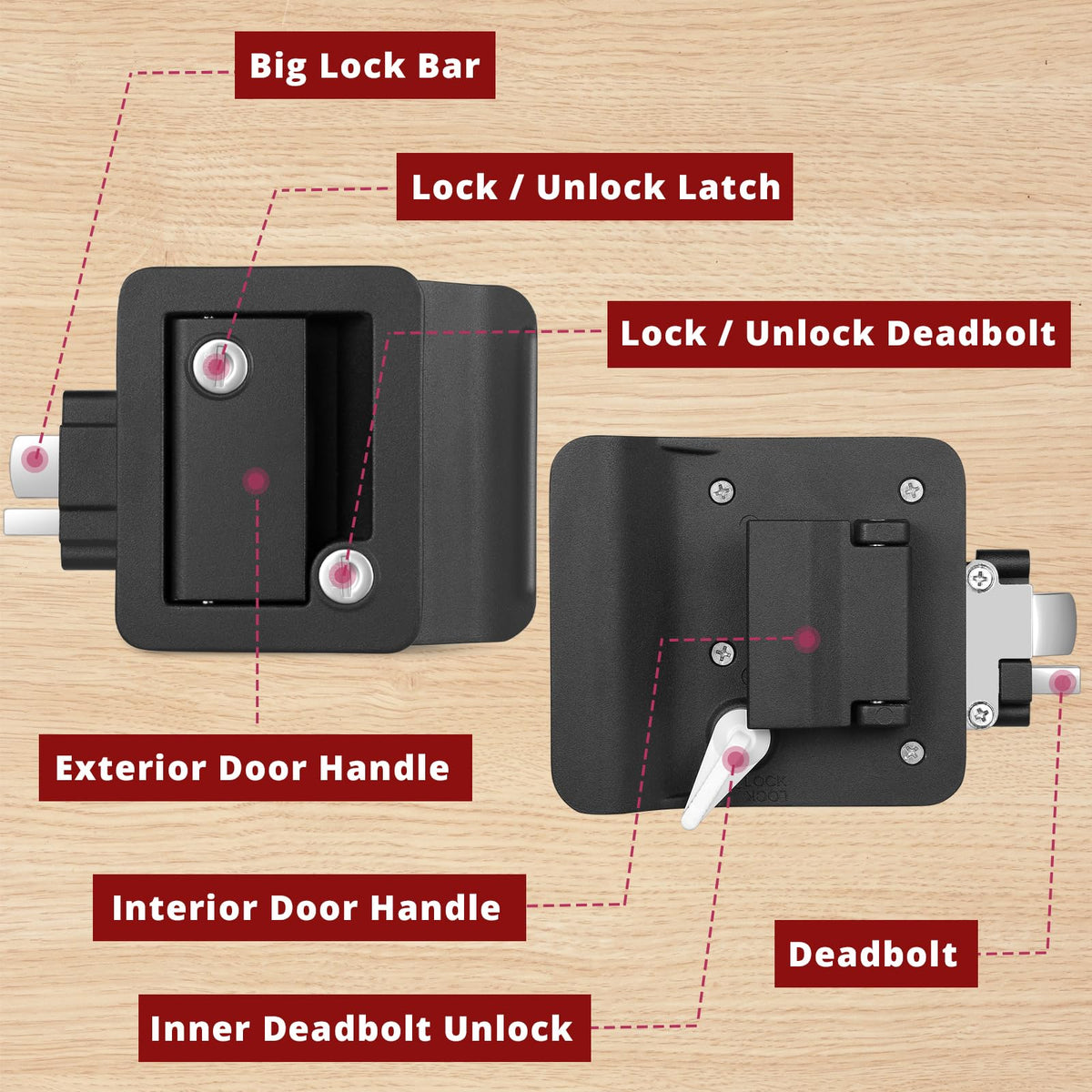 Ramkle four unique keys with tamper-proof cylinder for secure access