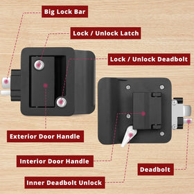 Ramkle four unique keys with tamper-proof cylinder for secure access