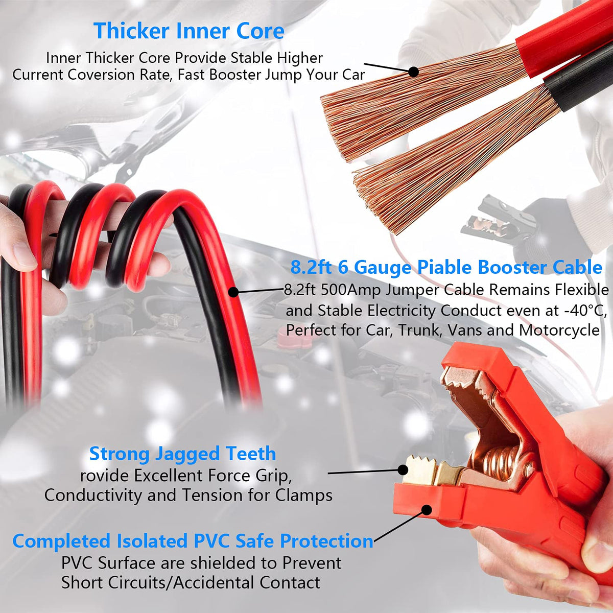 Ranallto jumper cables closeup highlighting insulated clamps and safe conductivity