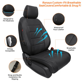 Ranaya headrest and center armrest detail highlighting precise tailoring and comfort