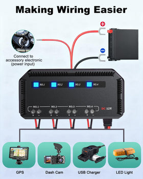 Randpow close-up of blue and red LED indicators for fast fault identification