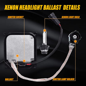 RANSOTO ballast connector close-up showing OEM plug compatibility benefit