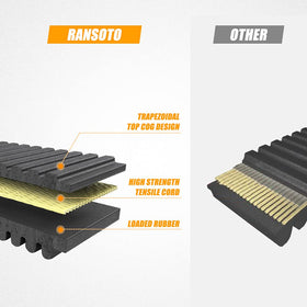RANSOTO close-up rib pattern highlighting reinforcement for improved traction and longevity