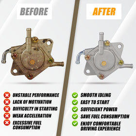 RANSOTO fuel pump and inline filter assembly demonstrating restored fuel flow