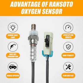 RANSOTO installed oxygen sensor under truck exhaust demonstrating correct fit and reliable readings