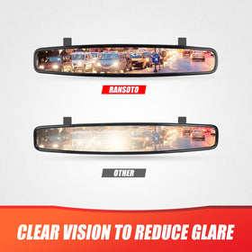 RANSOTO tempered glass close-up highlighting shatter-resistant clarity