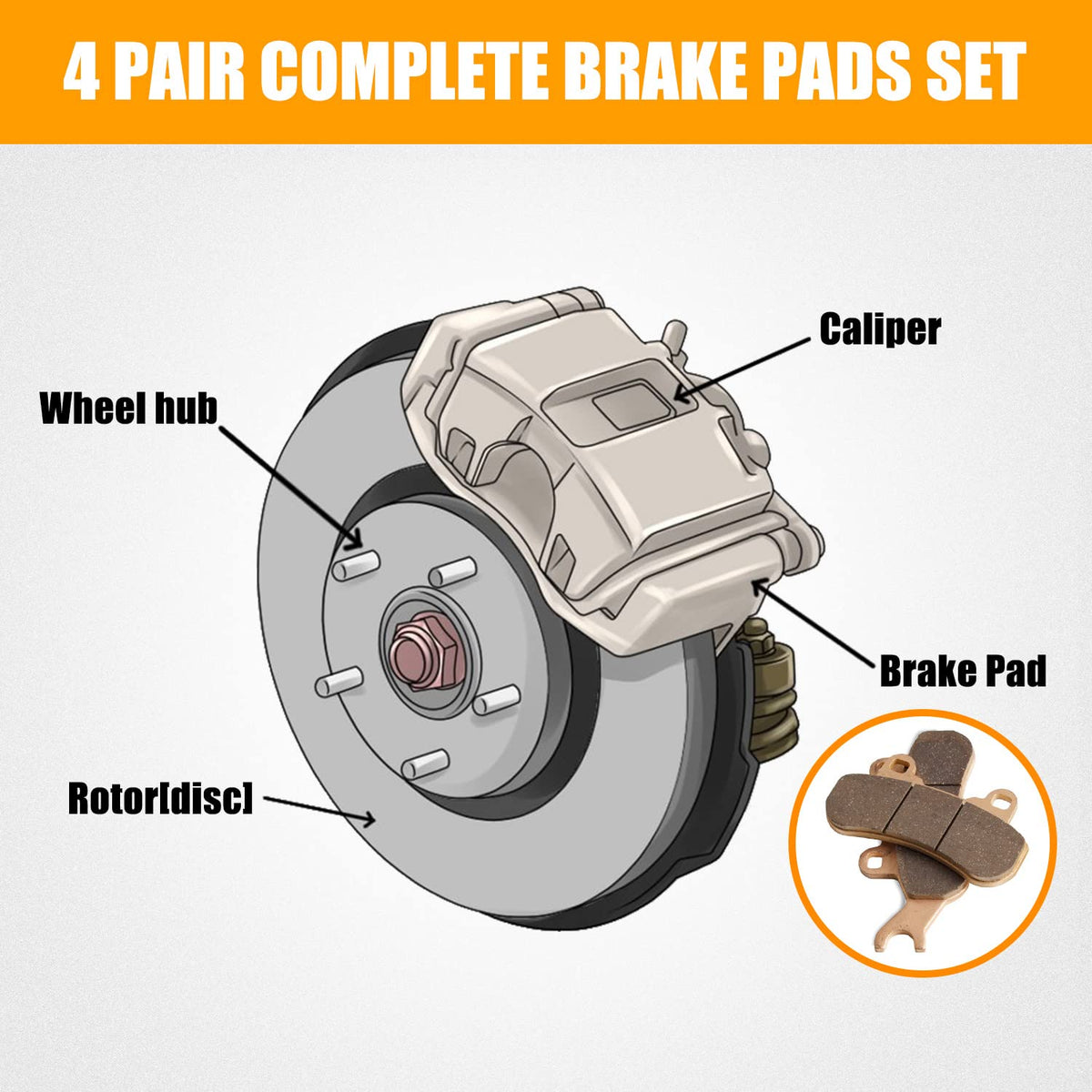 RANSOTO front-left brake pad close-up showing backing plate and reliable fit benefit
