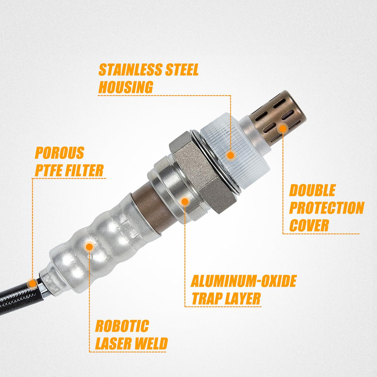RANSOTO close-up of sensor tip and sensing element showing durable construction and heat resistance