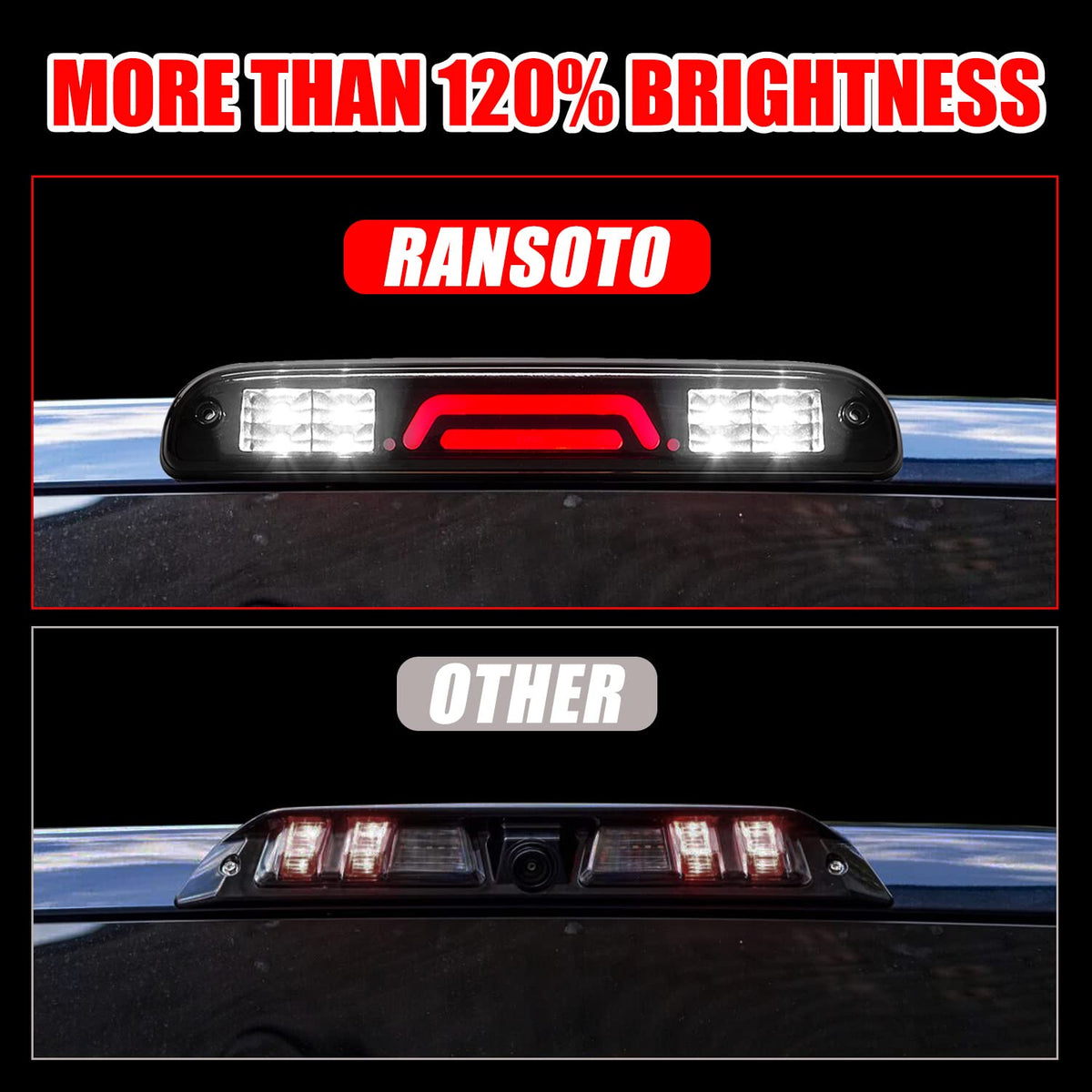 RANSOTO size comparison with hand showing compact, easy-install benefit