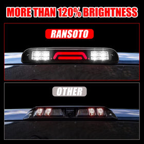 RANSOTO size comparison with hand showing compact, easy-install benefit