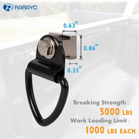 RARAYC hex head bolt detail highlighting rust-resistant finish and strength