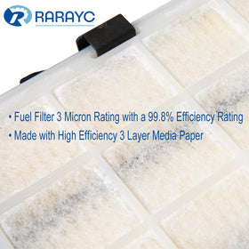 RARAYC cabin air filter installed in a Ford Super Duty cabin improving air quality