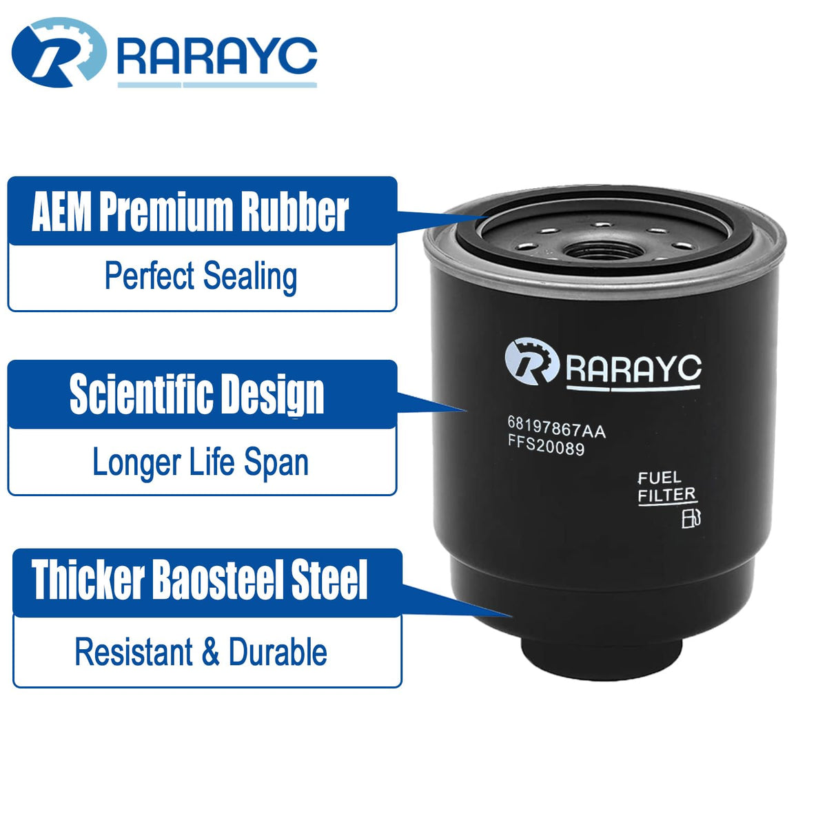 RARAYC cabin air filter being inserted, improving interior air quality and passenger comfort