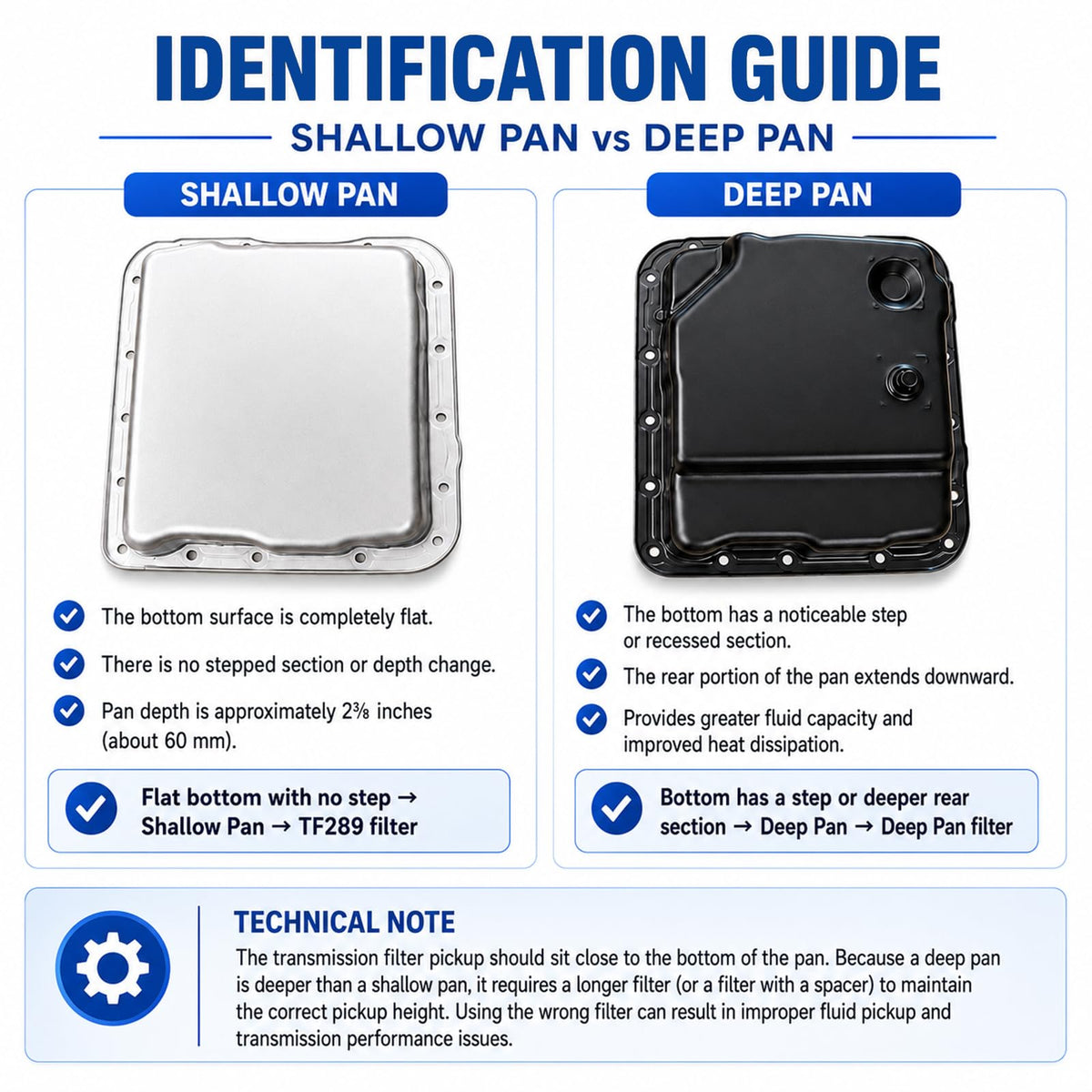 RARAYC close-up of filter media layers demonstrating multi-layer filtration for improved contaminant capture