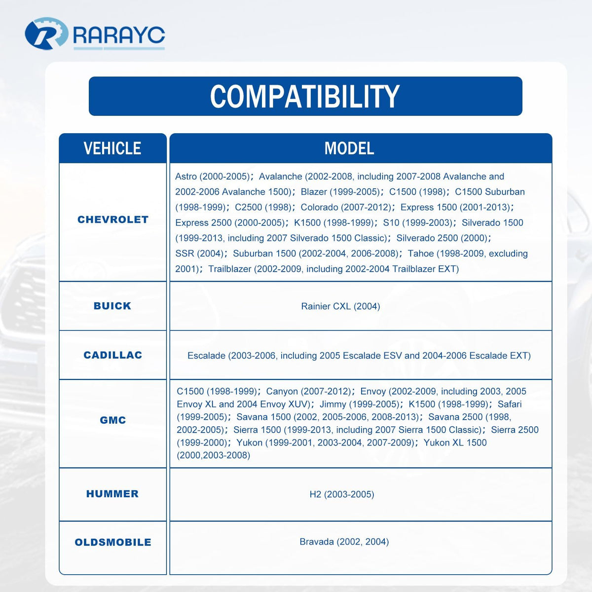 RARAYC gasket flat lay showing precise cut and fit for reliable pan sealing and leak prevention