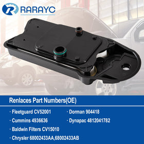 RARAYC housing and seal detail highlighting secure fit and leak prevention benefit