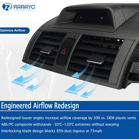 RARAYC installed in dashboard showing cohesive factory appearance