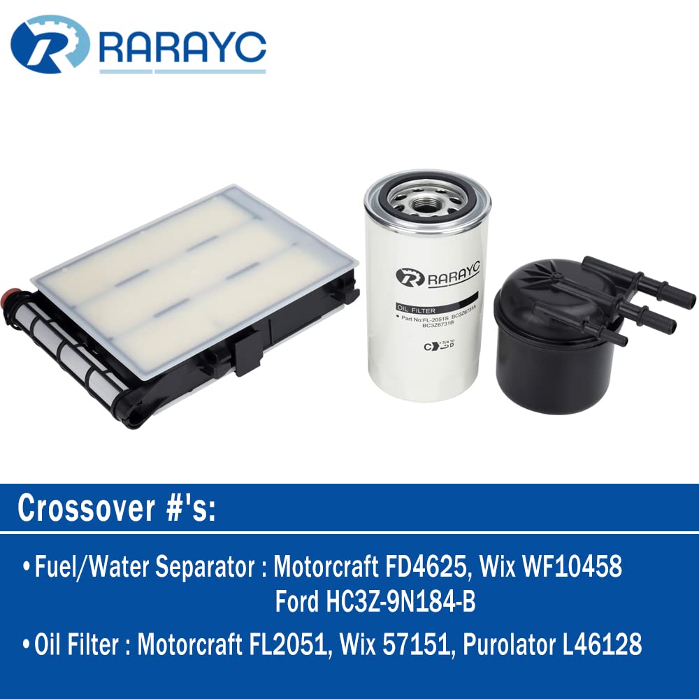 RARAYC installed on a 6.7L Powerstroke engine demonstrating compatibility