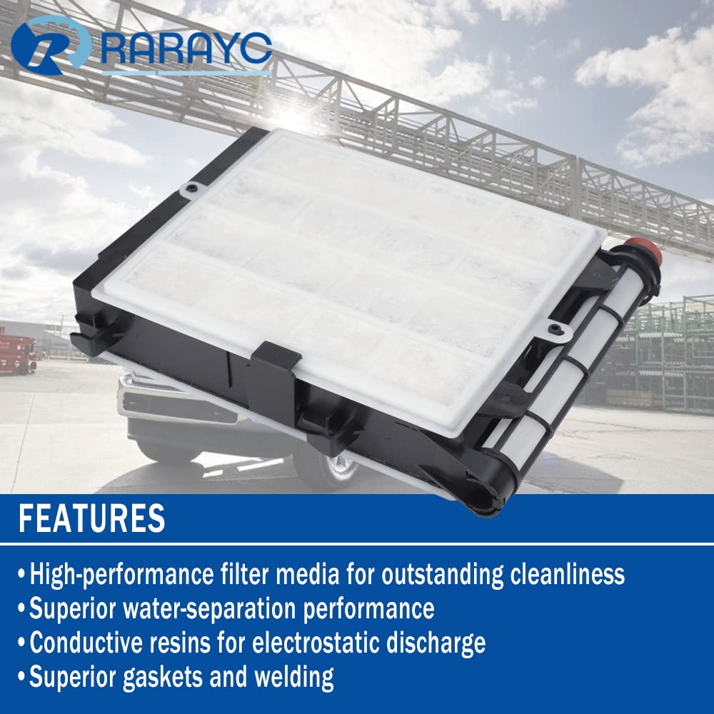 RARAYC kit components arranged to show included parts and convenience