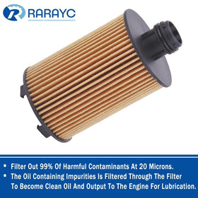 RARAYC packaging contents laid flat showing all included filters and cap assemblies for convenience