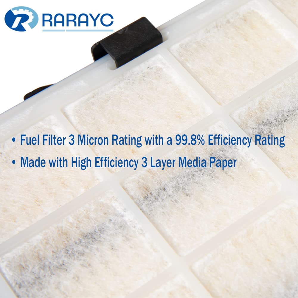 RARAYC next to ruler showing size and scale for correct fitment