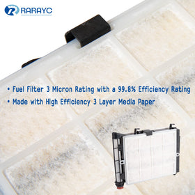 RARAYC filter beside coin showing scale for correct sizing and fit confirmation