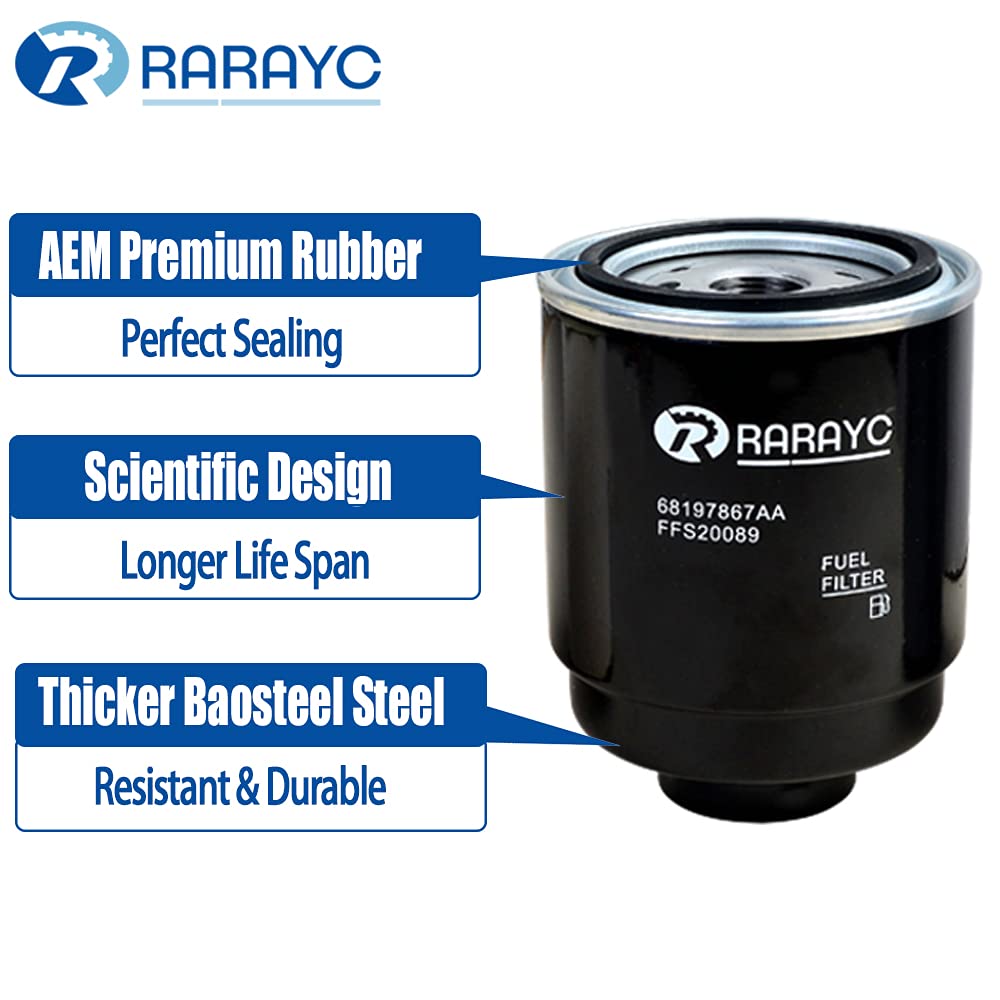 RARAYC filters beside ruler showing scale for correct sizing and fit confirmation