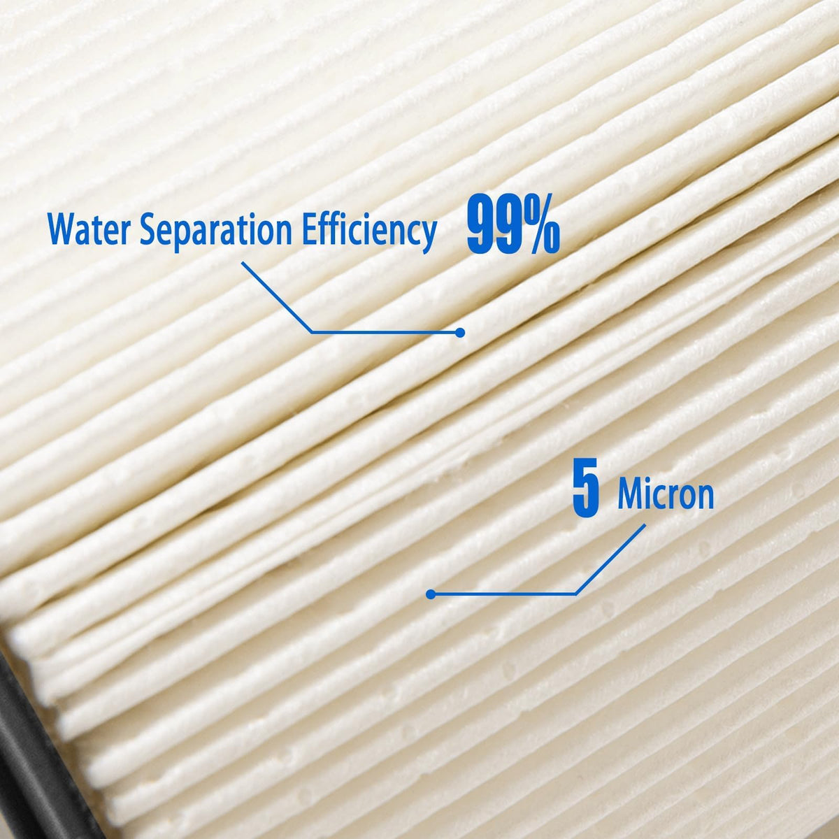 RARAYC filters beside ruler showing scale and easy-fit identification benefit