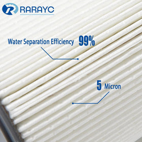 RARAYC size comparison with ruler showing compact dimensions for accurate selection