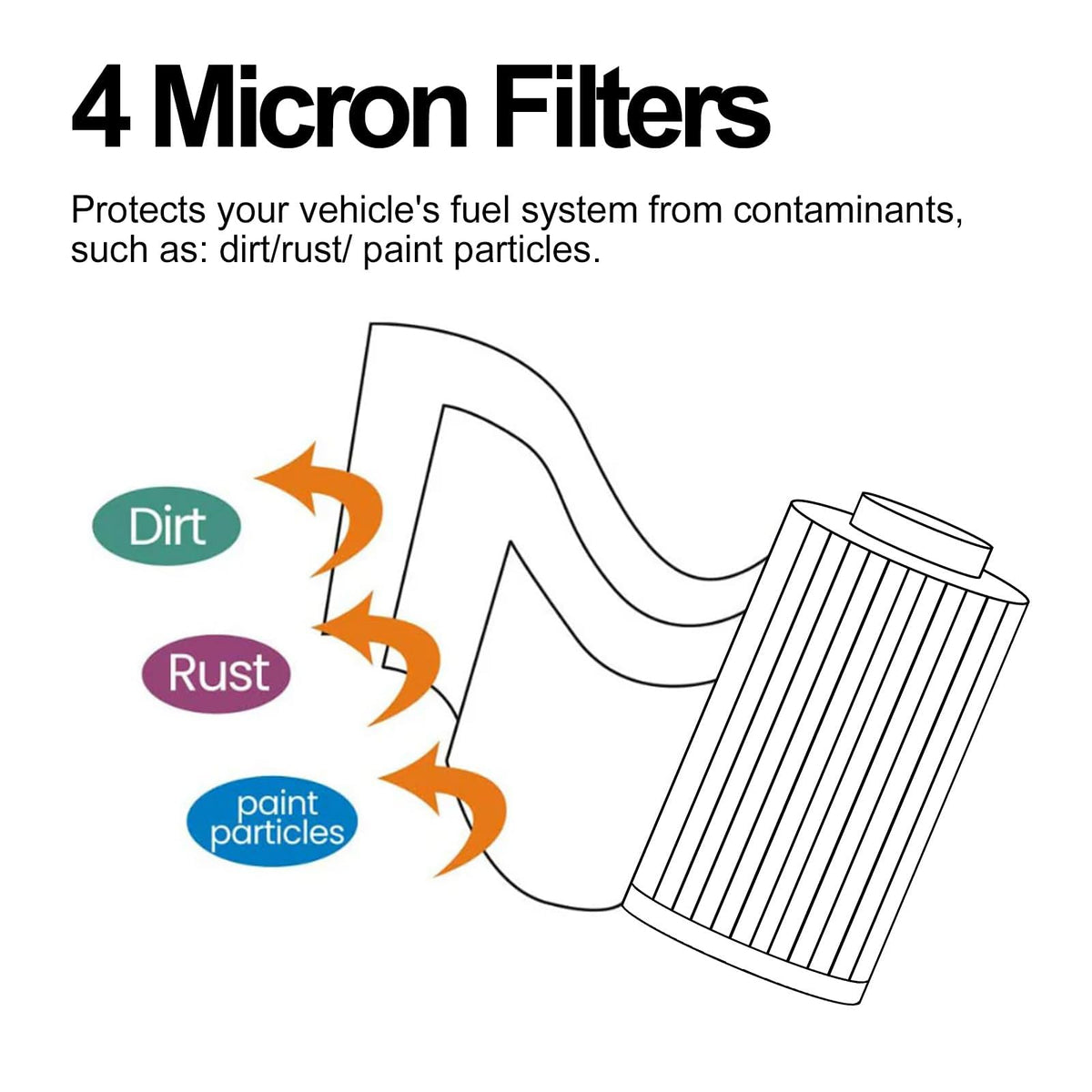 RARAYC TP1015 filter material close-up revealing pleated media for effective contaminant capture