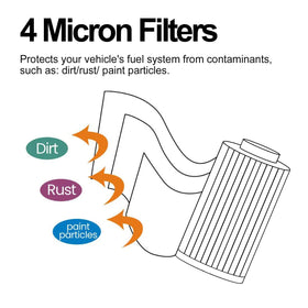 RARAYC TP1015 filter material close-up revealing pleated media for effective contaminant capture