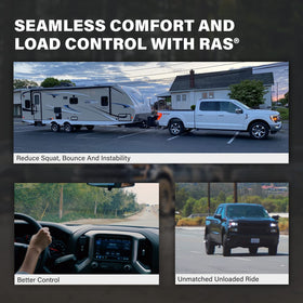 RAS RoadActive on F150 towing trailer in lifestyle shot showing stability benefit confident hauling